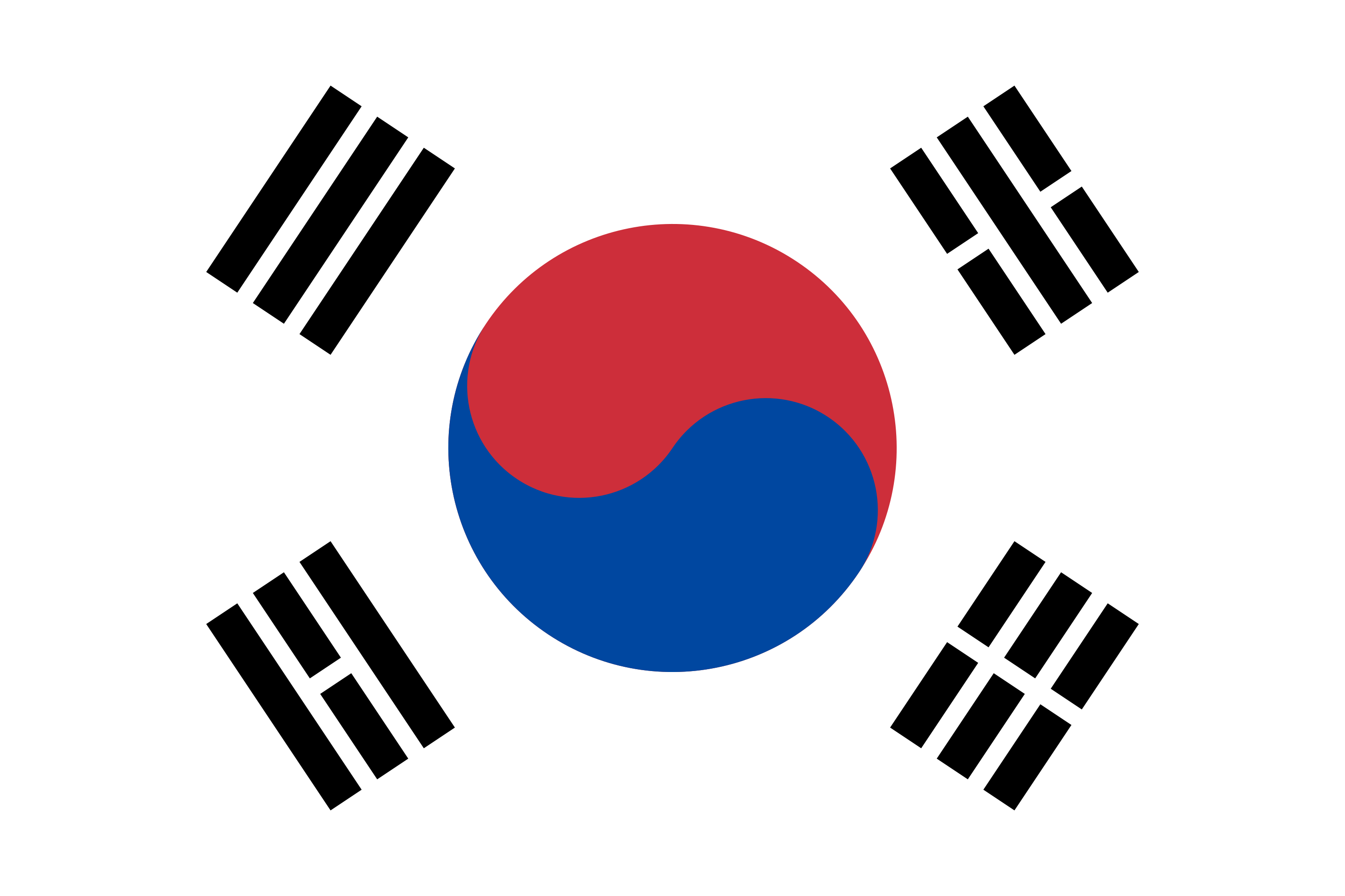 kor